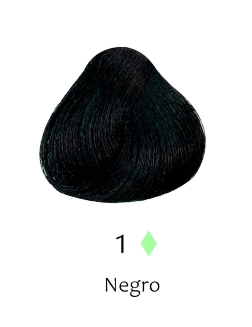 Tintura hypertone