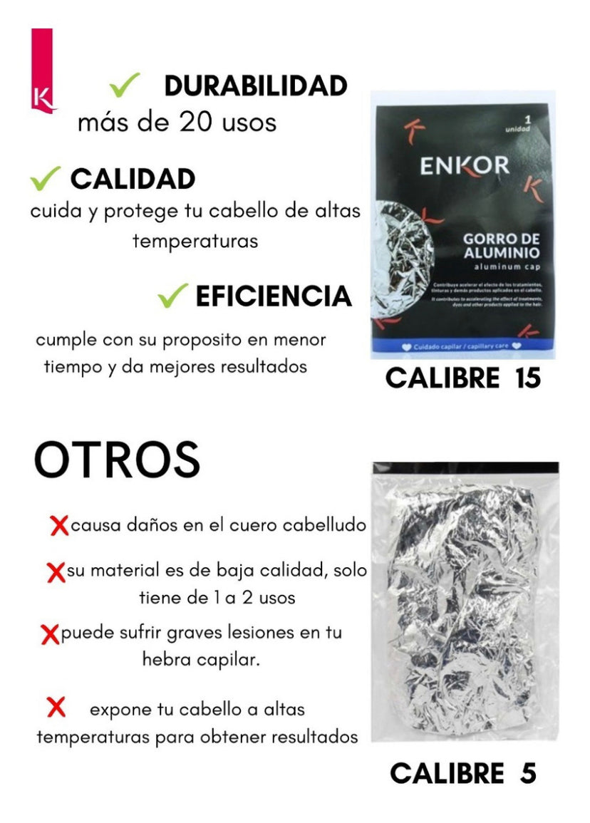 Gorro térmico aluminio Enkor x 6 unidades